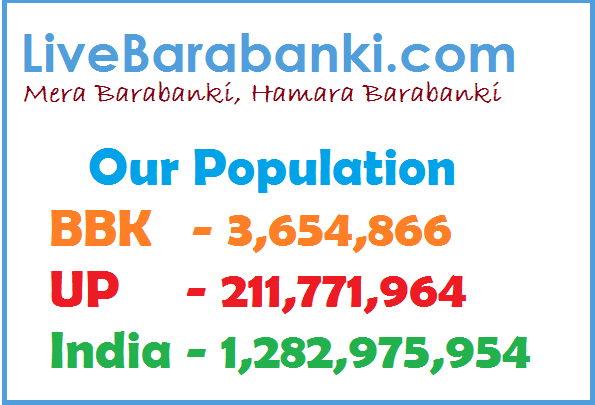 Barabanki Population Stats : 2011 Census