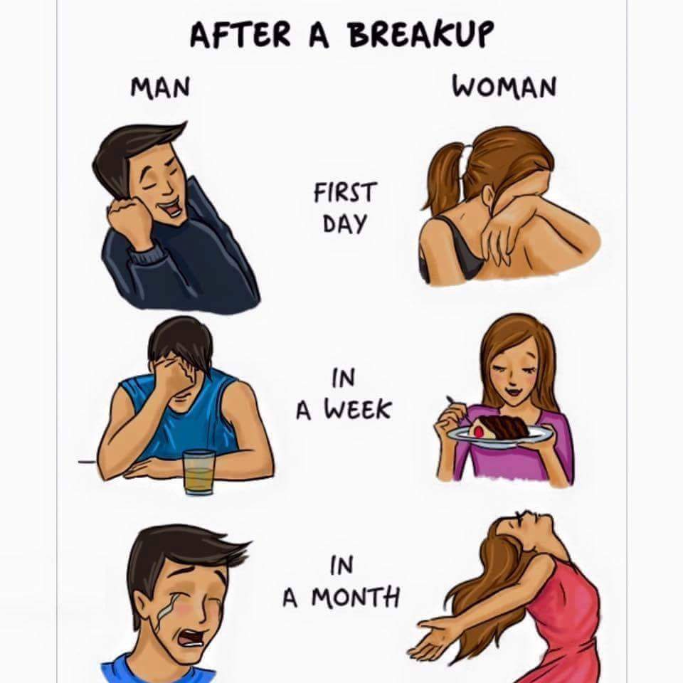 Funny Pics of MAN vs WOMAN Life