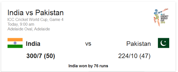 Worldcup 2015 : India smashes Pakistan by 76 runs